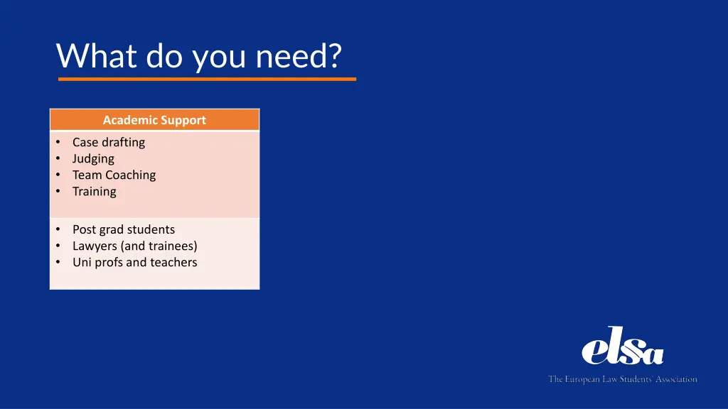 what do you need