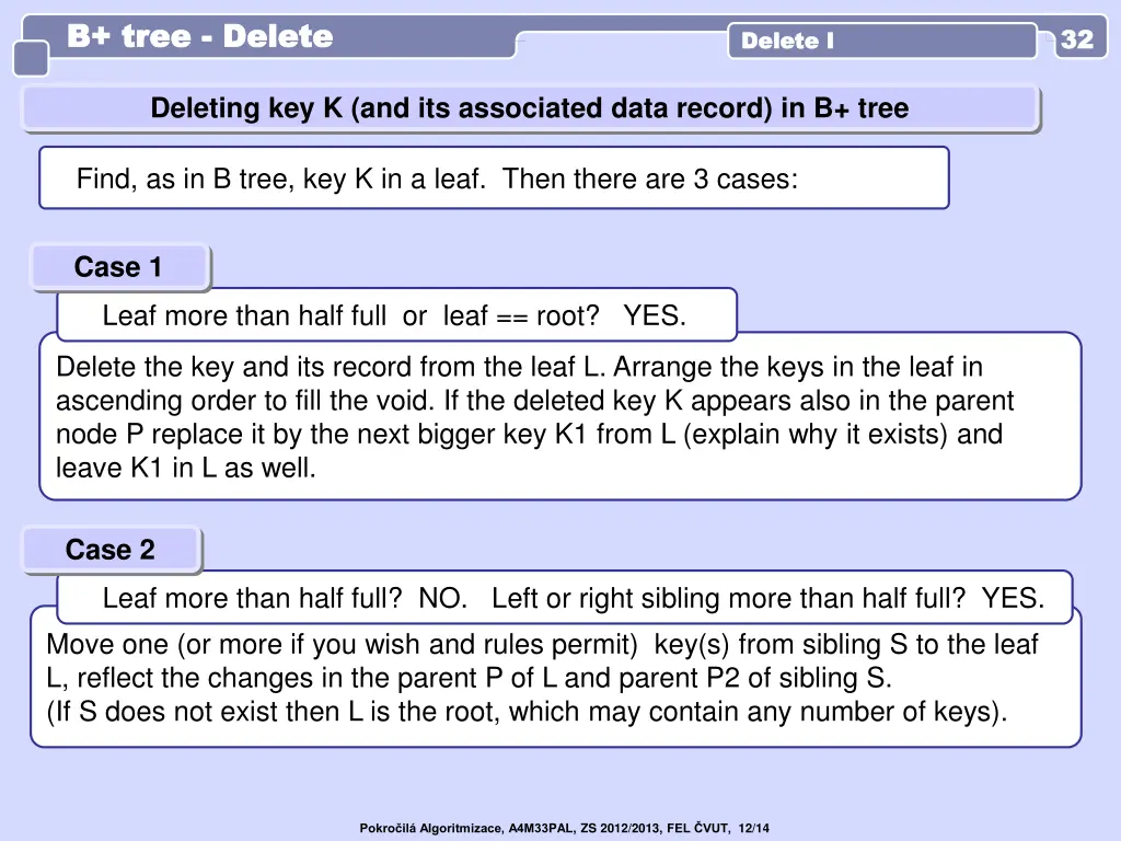 b tree b tree delete