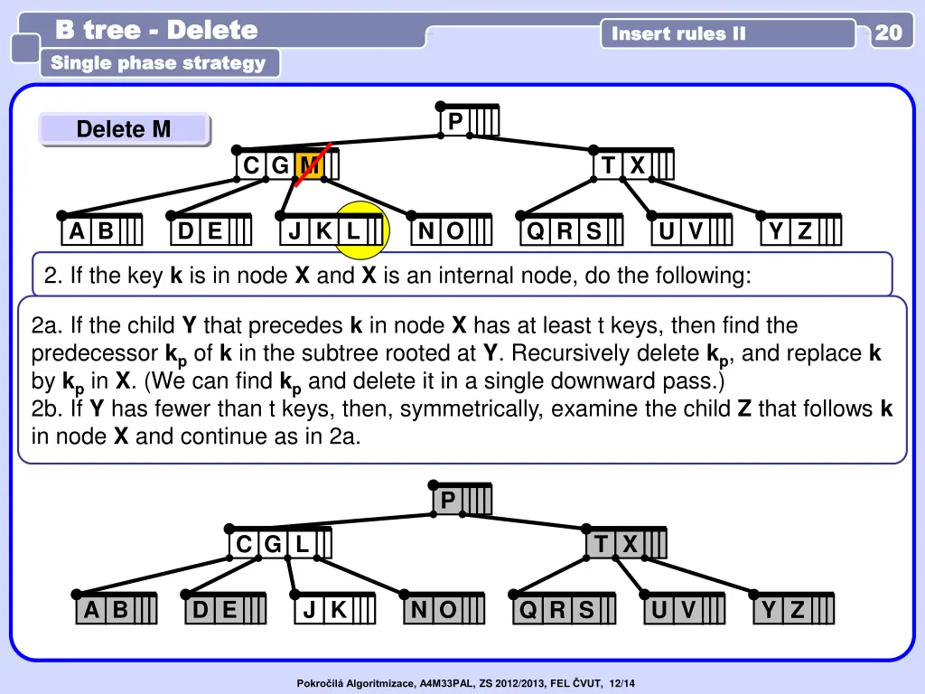b tree b tree delete single phase strategy single 1