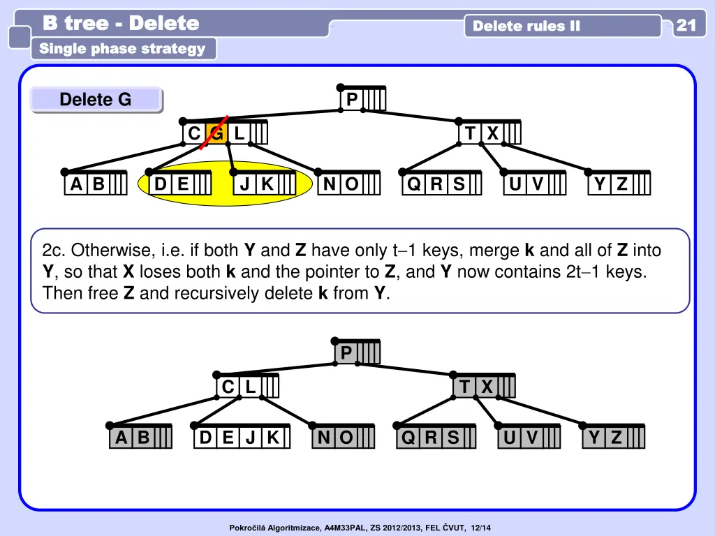 b tree b tree delete single phase strategy single 2