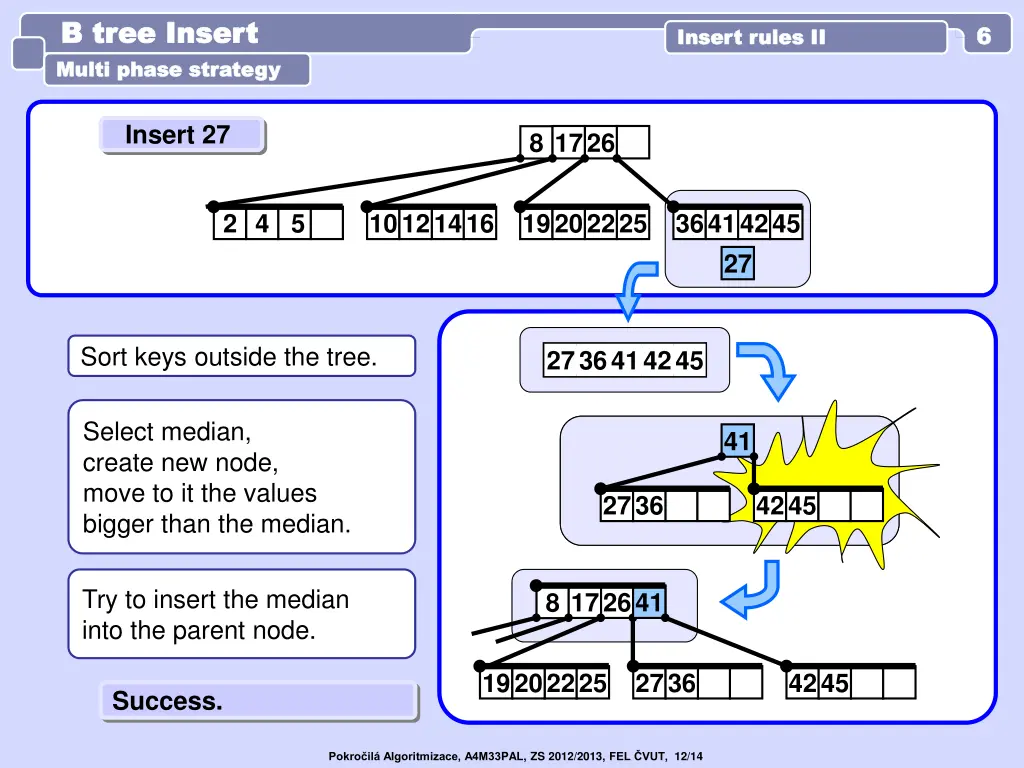 b tree insert b tree insert multi phase strategy