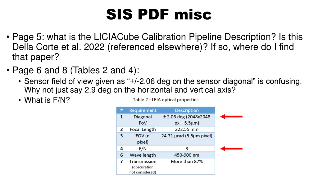 sis pdf misc 1