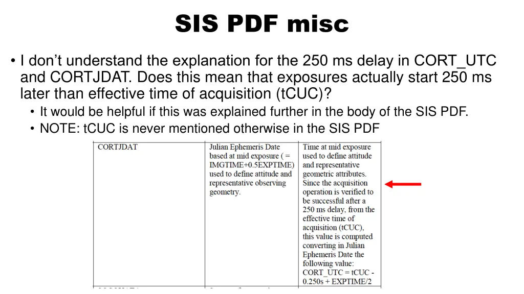 sis pdf misc 3