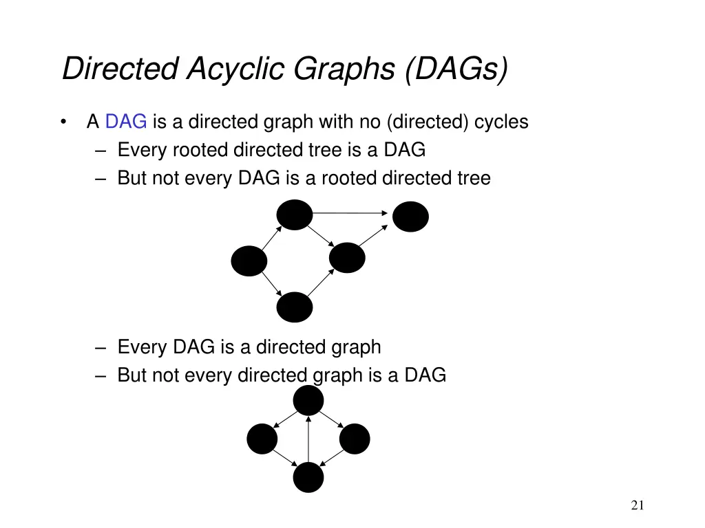 directed acyclic graphs dags