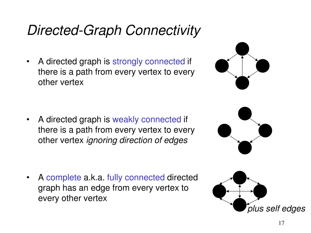 directed graph connectivity