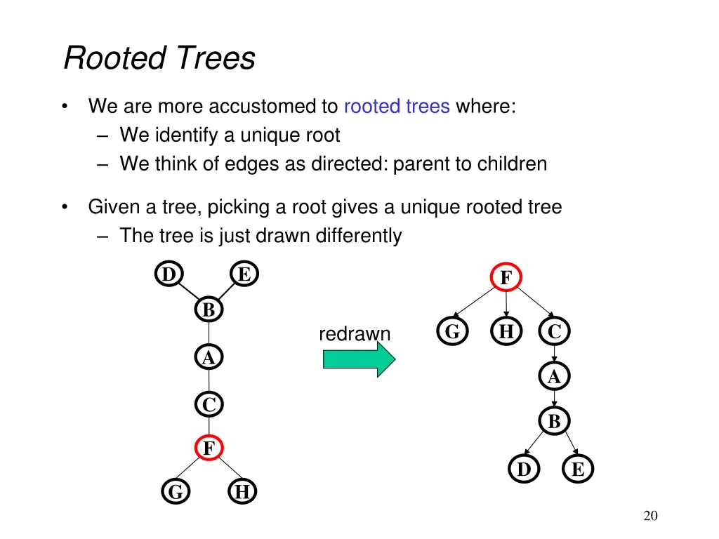 rooted trees 1