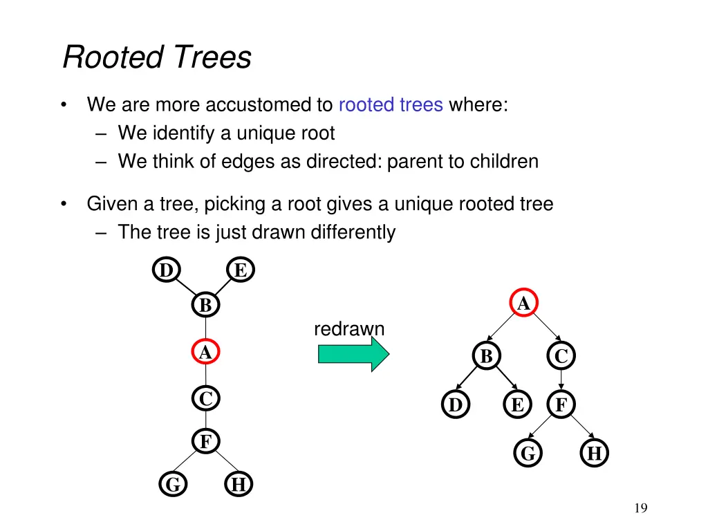 rooted trees