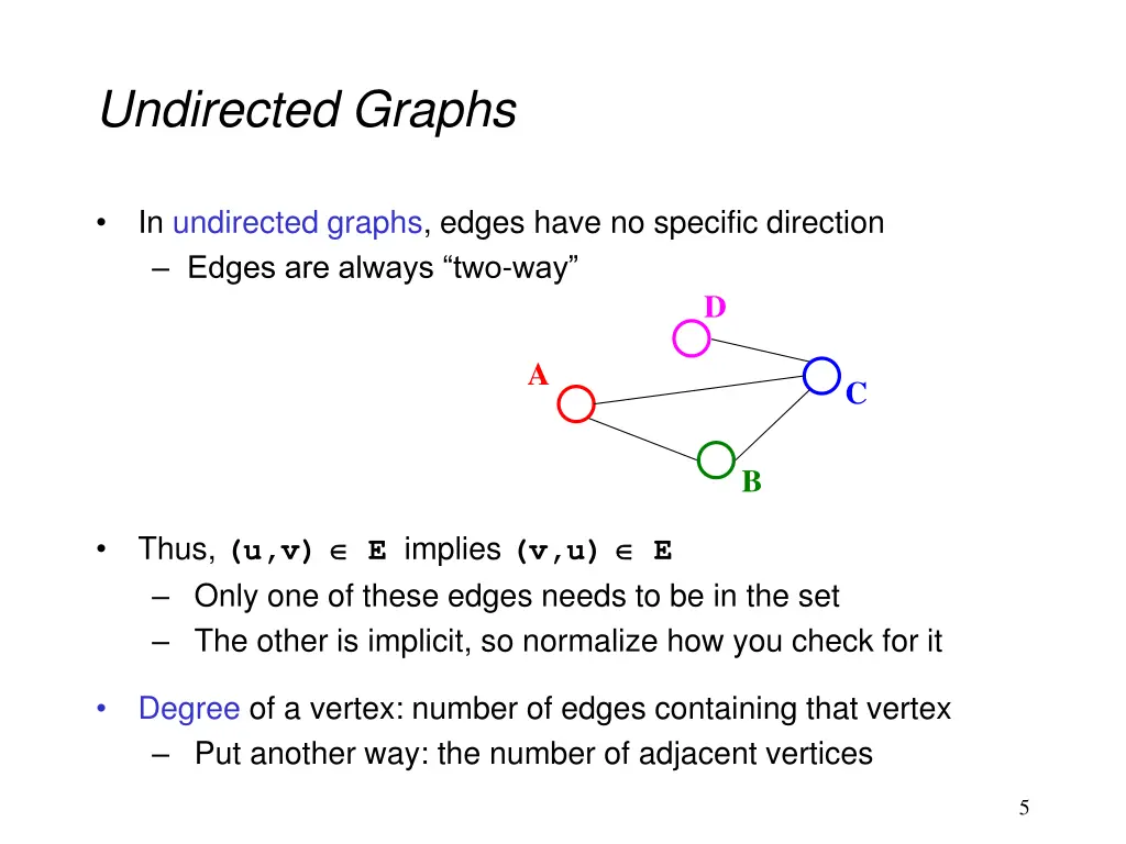 undirected graphs