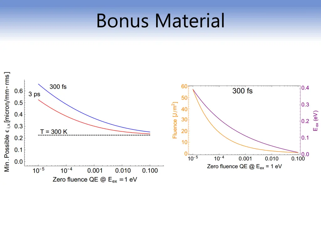 bonus material