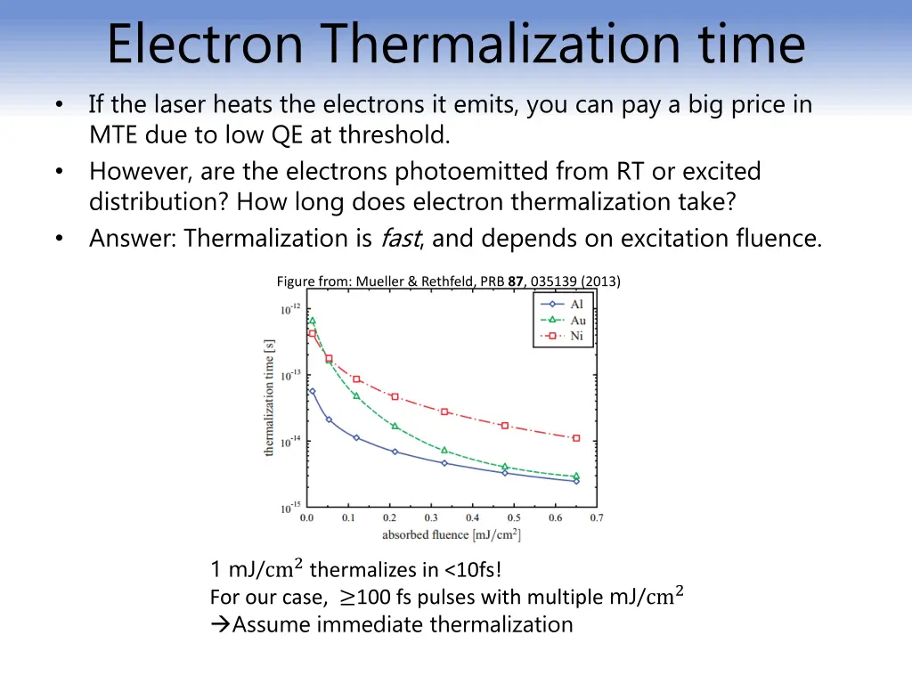 electron thermalization time if the laser heats