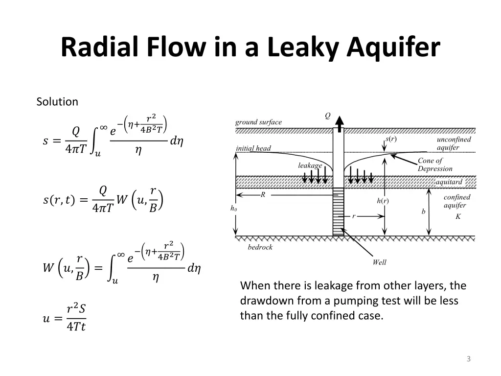 radial flow in a leaky aquifer