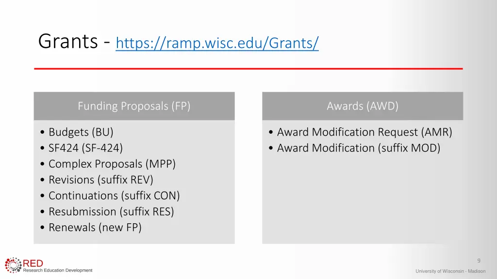grants https ramp wisc edu grants