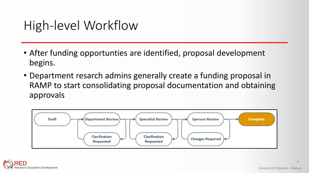 high level workflow