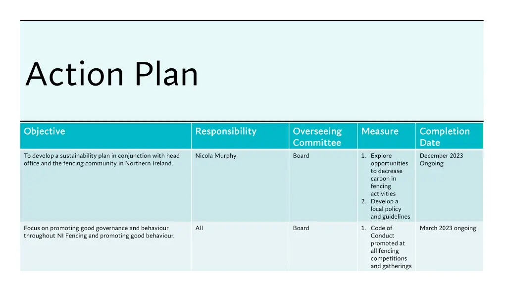 action plan 3