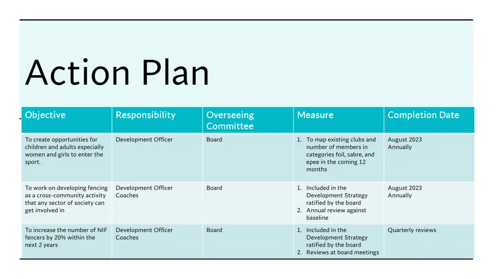 action plan