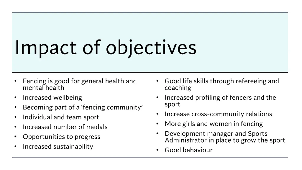 impact of objectives