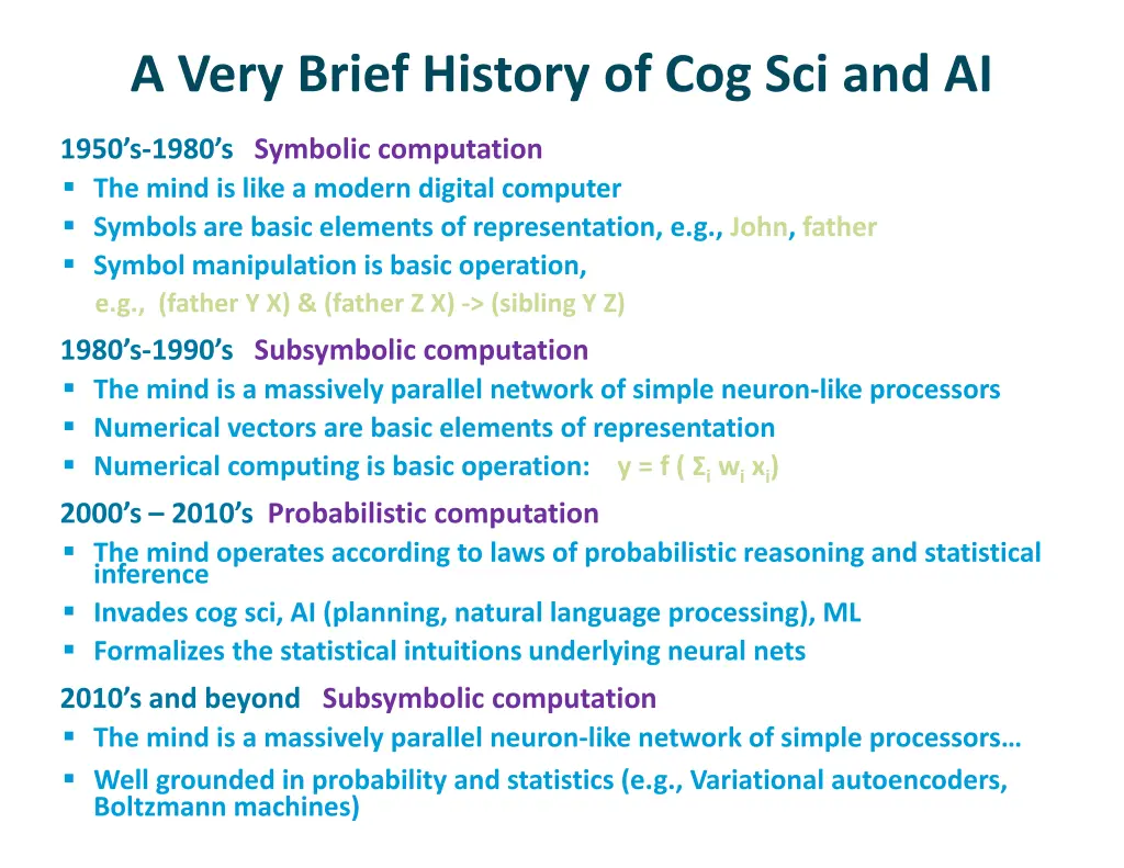 a very brief history of cog sci and ai
