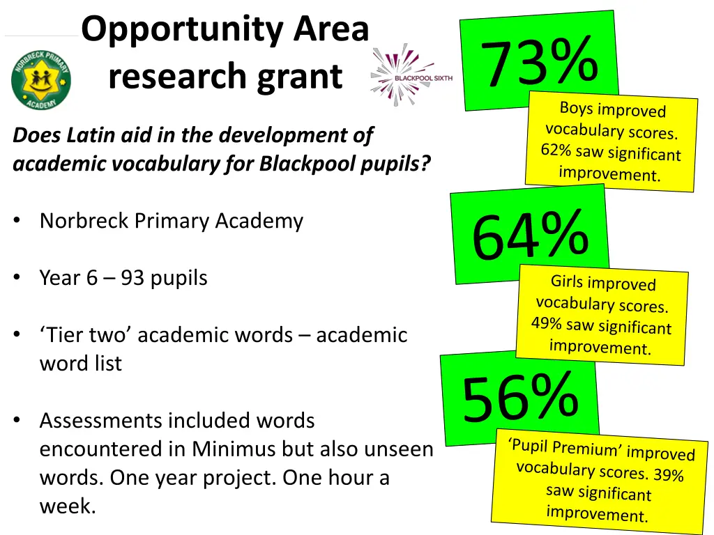 opportunity area research grant