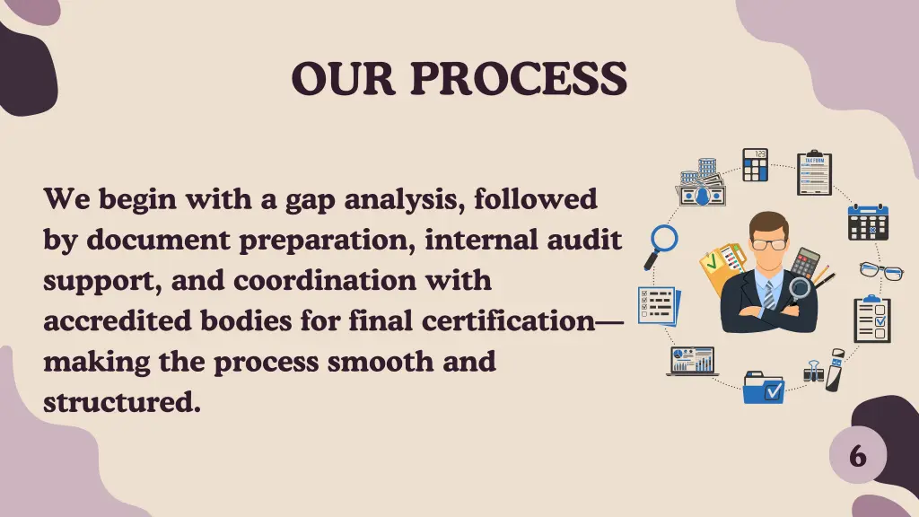 our process