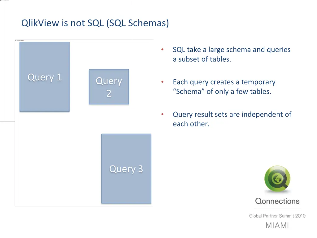 qlikview is not sql sql schemas