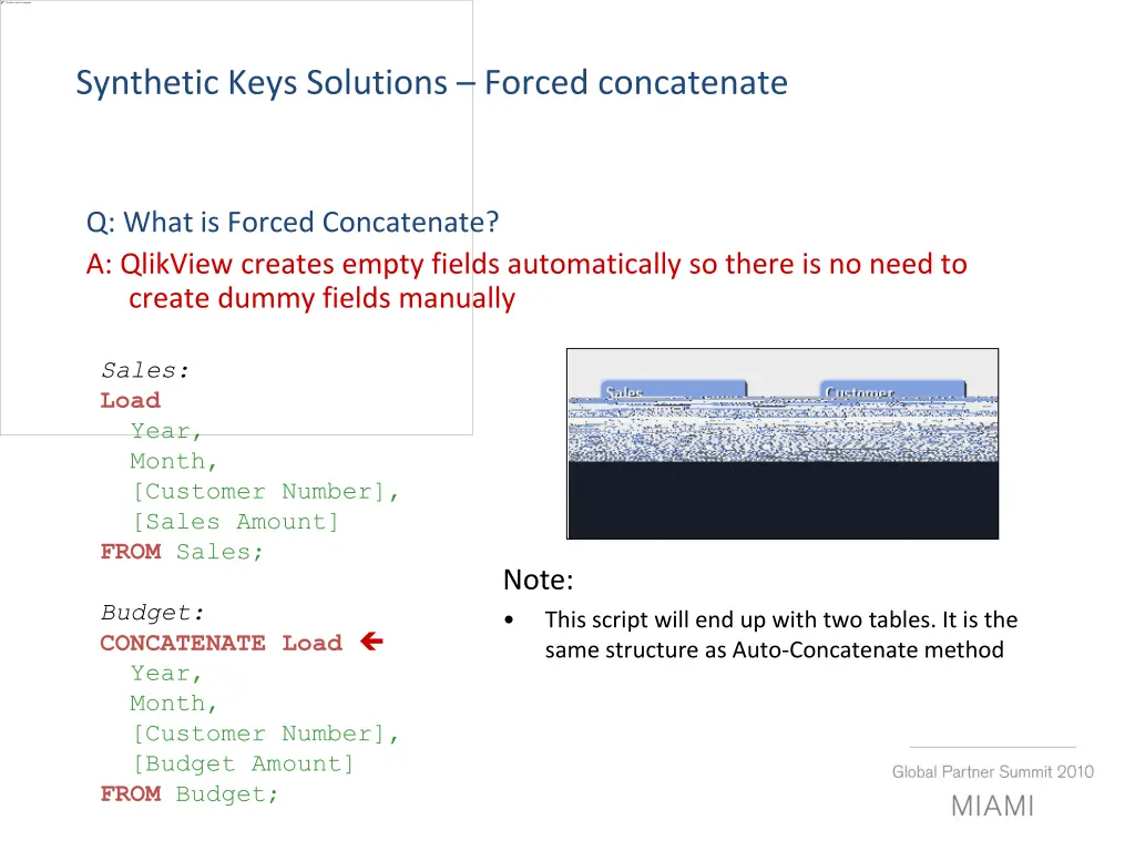 synthetic keys solutions forced concatenate
