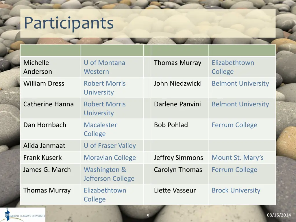 participants
