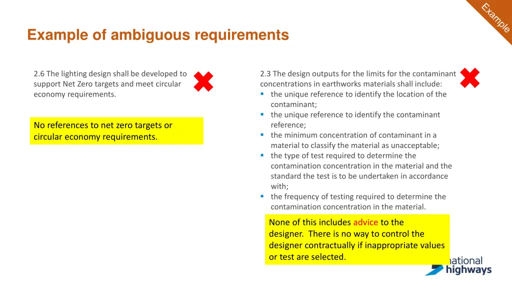 example of ambiguous requirements