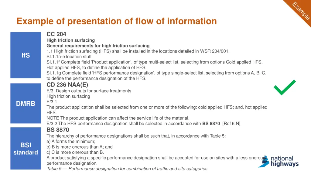 example of presentation of flow of information