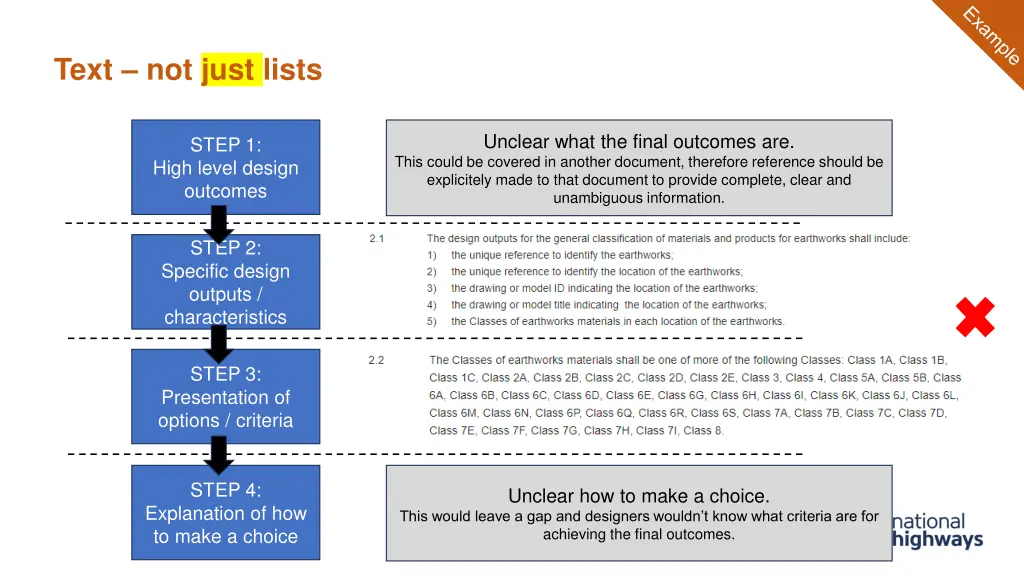 text not just lists 1