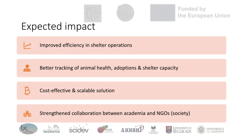 expected impact