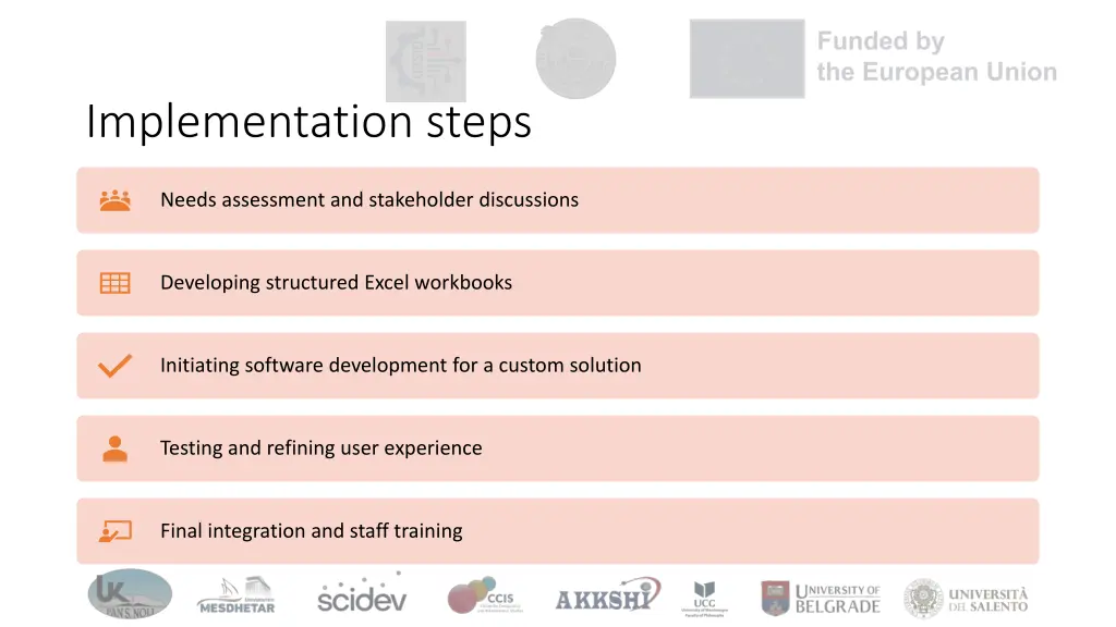 implementation steps