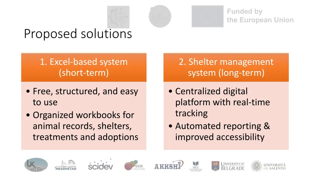 proposed solutions