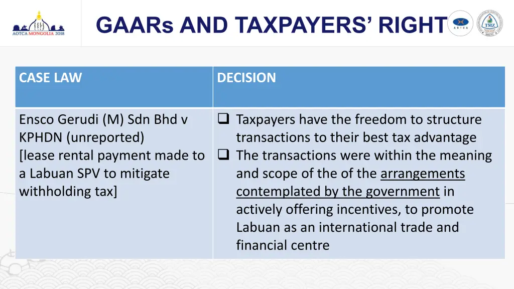 gaars and taxpayers right 10