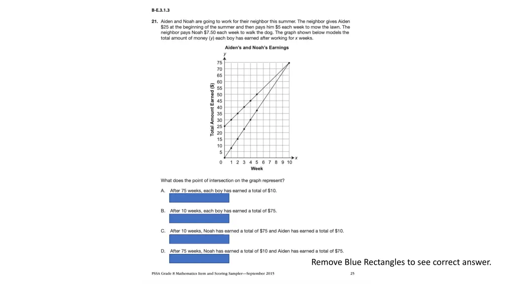 remove blue rectangles to see correct answer