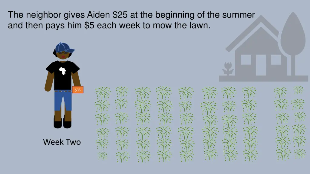 the neighbor gives aiden 25 at the beginning 6