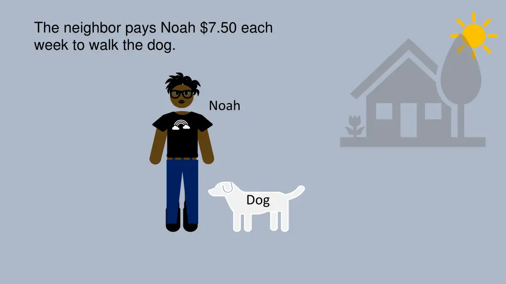 the neighbor pays noah 7 50 each week to walk 1