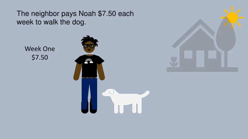 the neighbor pays noah 7 50 each week to walk 2