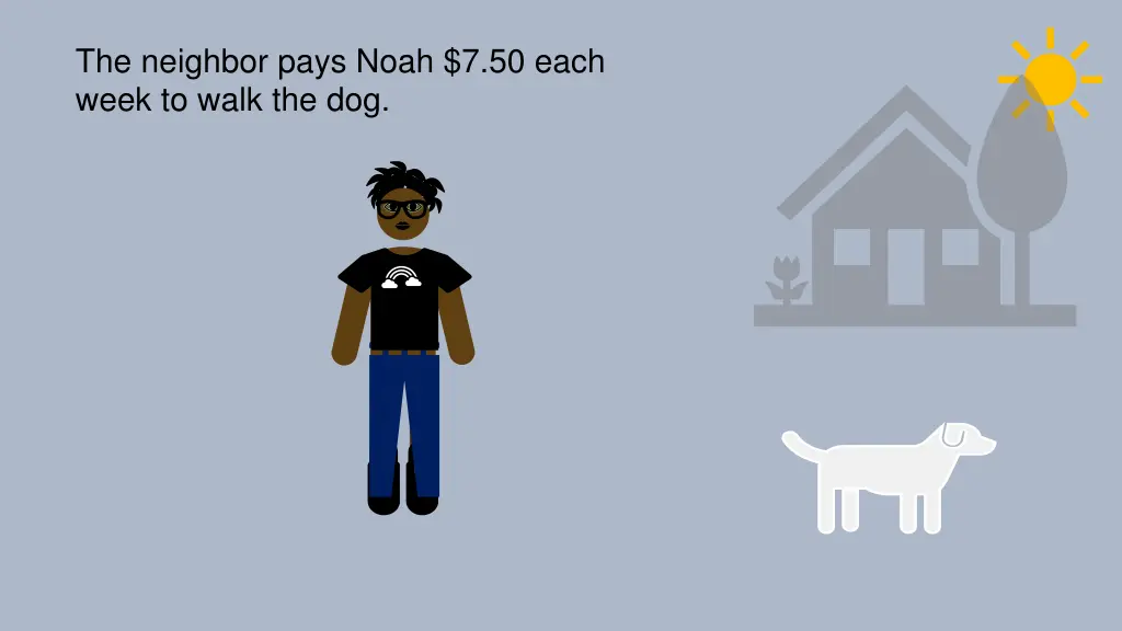 the neighbor pays noah 7 50 each week to walk 5