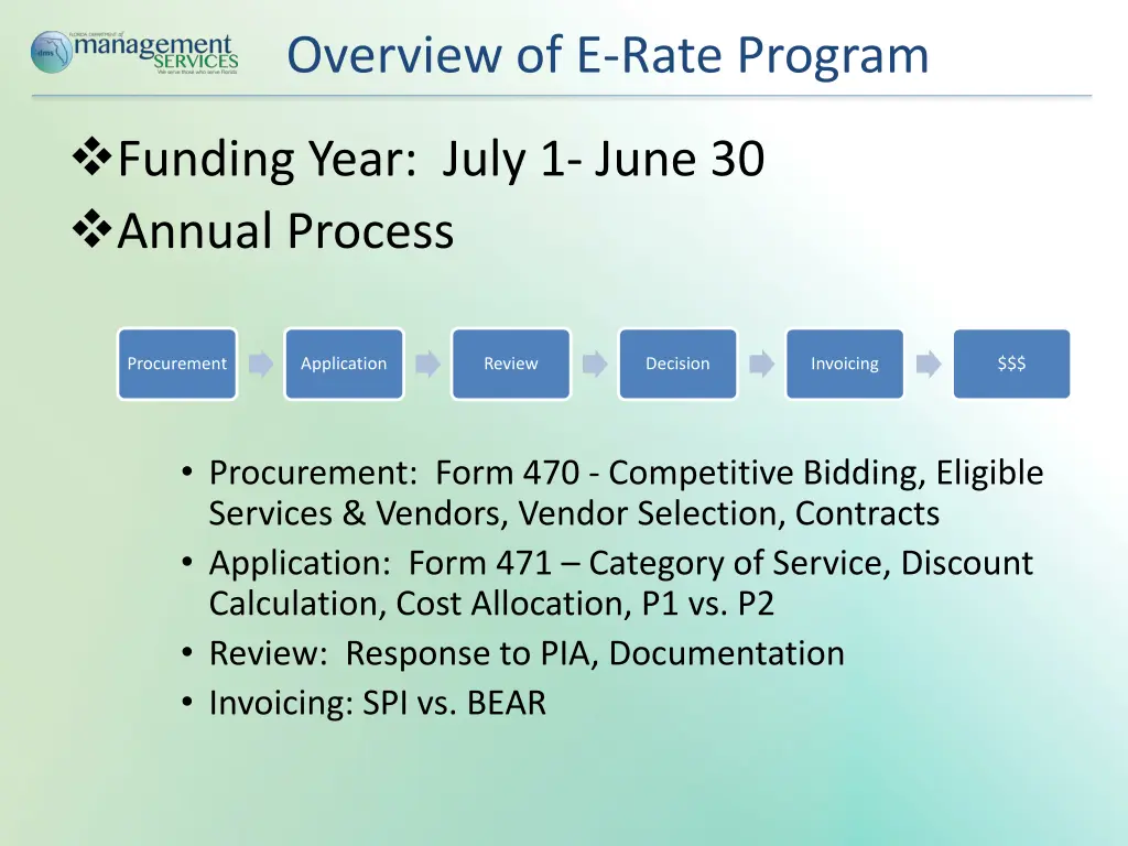 overview of e rate program 1