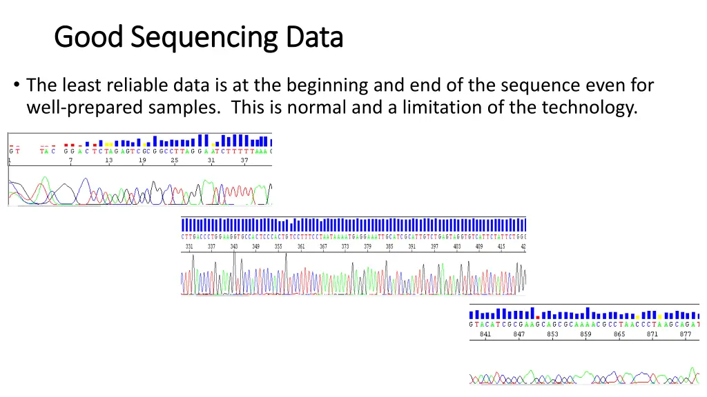 good sequencing data good sequencing data