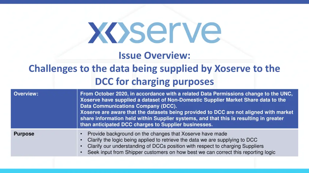 issue overview