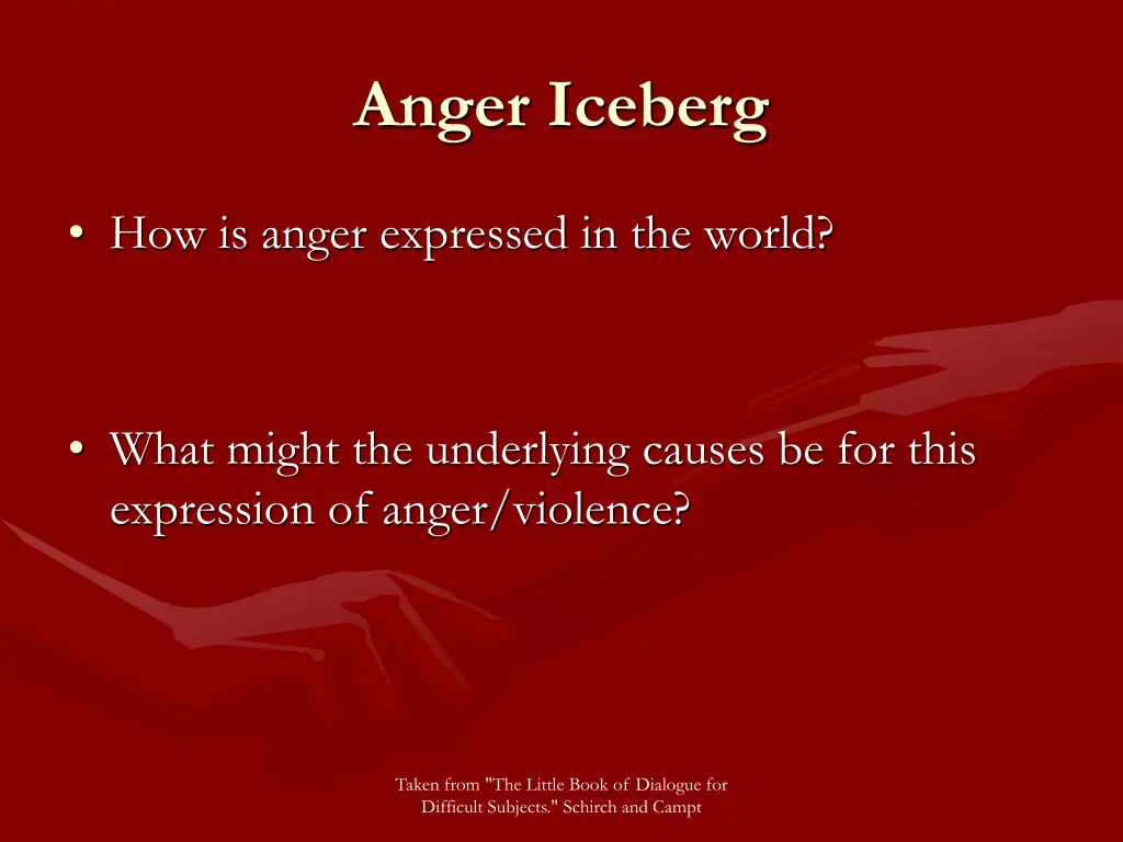 anger iceberg
