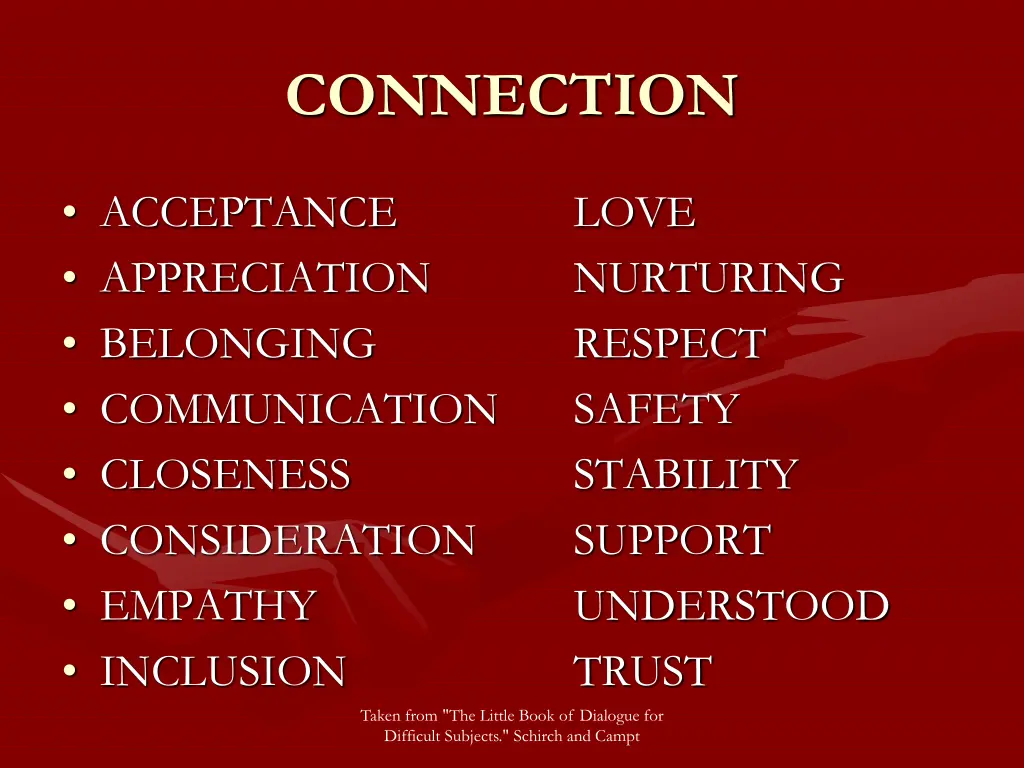 connection