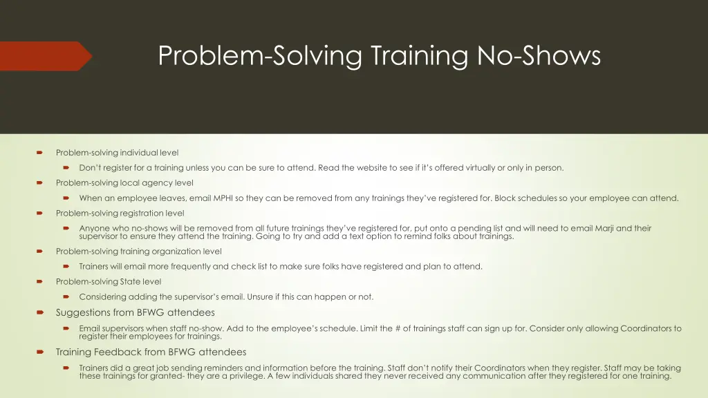problem solving training no shows 1