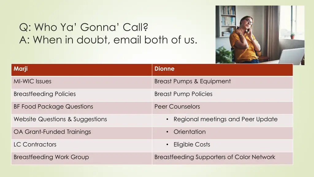 q who ya gonna call a when in doubt email both