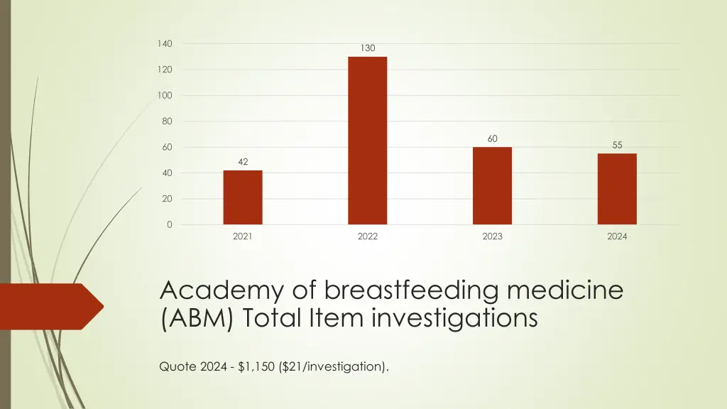 slide48
