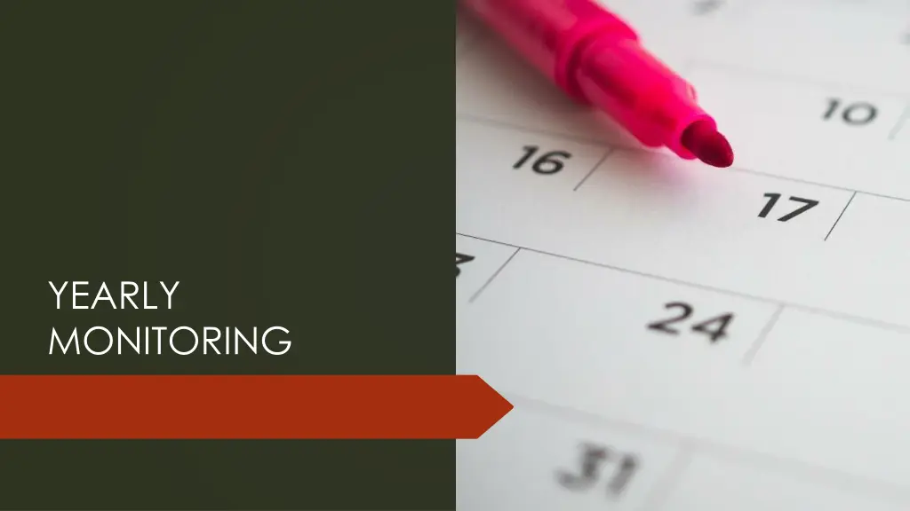 yearly monitoring