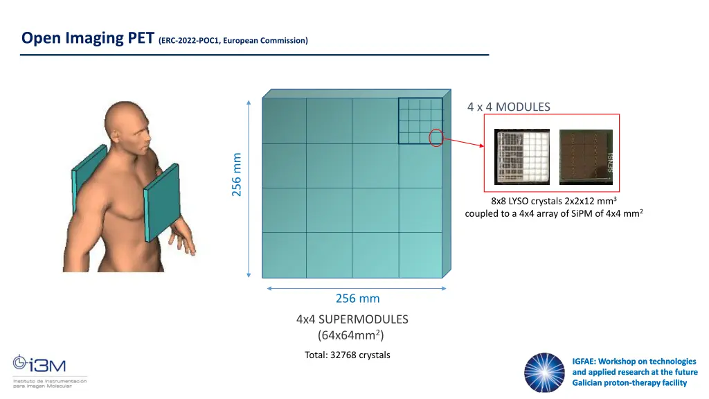 open imaging pet erc 2022 poc1 european commission 1