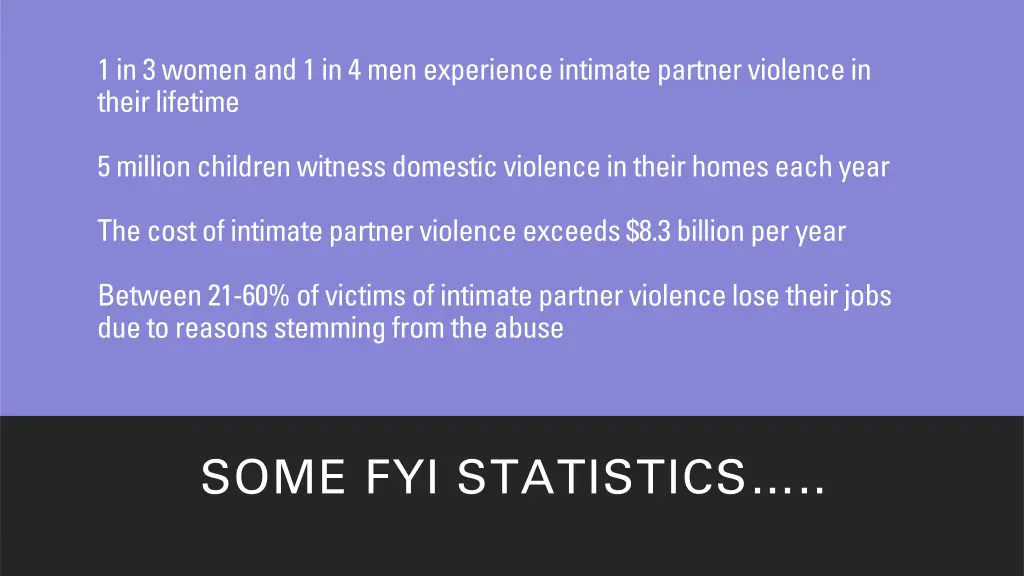 1 in 3 women and 1 in 4 men experience intimate