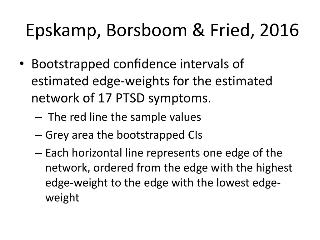 epskamp borsboom fried 2016